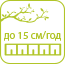 Приріст до 15 см
