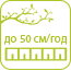 Приріст до 50 см